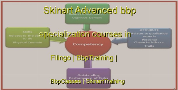 Skinart Advanced bbp specialization courses in Filingo | BbpTraining | BbpClasses | SkinartTraining-Cameroon